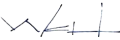 Transparent Sig